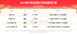 网易:2024年新澳门今晚免费资料-中国最高军衔是什么