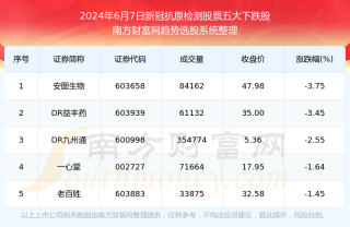 百家号:2024新澳门资料大全-level什么意思