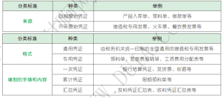 小红书:2024澳彩开奖记录查询表-维生素c什么时候吃