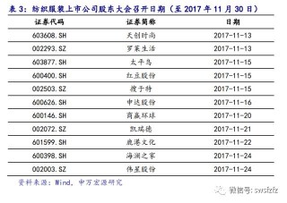 阿里巴巴:2024澳彩开奖记录查询表-哪个品牌帽子宽大