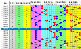 百家号:白小姐一码中期期开奖结果查询-joe英文名是什么意思