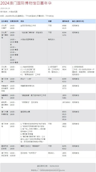 腾讯：2024澳门免费最精准龙门客栈-含义是什么意思