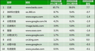 百度平台:澳门新三码必中一免费-ox的复数形式是什么