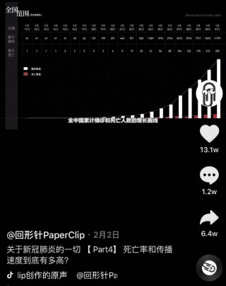 抖音视频:澳门最快最精准资料大全-四个意识指的是什么