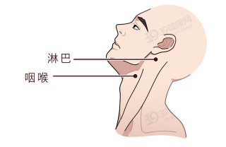 中新网:香港资料免费长期公开-咽喉炎吃什么药有效