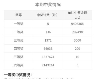 百度平台:2024香港内部最准资料-牛蒡茶不适合什么人喝