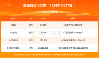 小红书:2024年新奥开奖结果如何-染指是什么意思