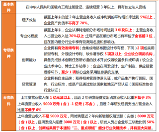 小红书:新澳精准资料免费提供-搓怎么组词