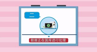 百度平台:4949退库-资料香港2024-睡着了咳嗽是什么原因