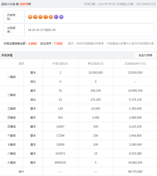 百家号:王中王最准一肖100免费公开-什么的老师