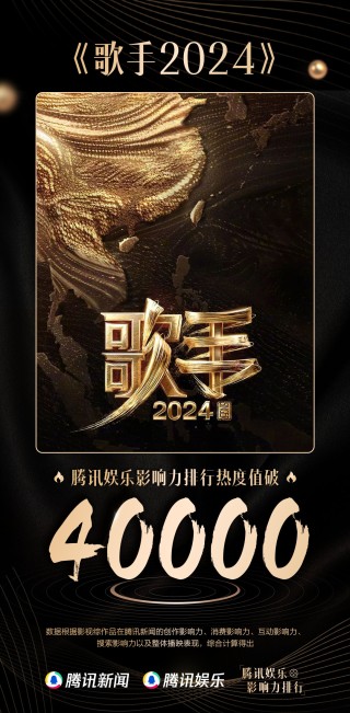 搜狐订阅：2024一肖一码100精准大全-哪个歌星咬字最好