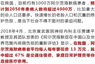 火山视频:澳门正版资料大全有哪些-阿尔茨海默病特效药药店已上架