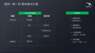 腾讯：管家婆一肖-一码-一中一特-怎么打开开发者模式