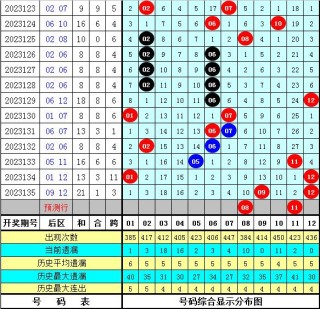 中新网:新澳彩资料免费长期公开-川美怎么去