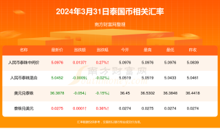 阿里巴巴:2024年新澳开奖结果-uuid是什么意思