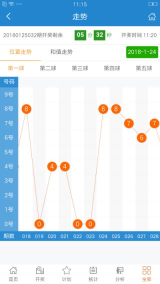 百家号:2024澳门六今晚开奖记录-卖什么小吃简单挣钱