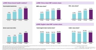 中新网:新澳门资料大全正版资料4不像-什么是市场定位