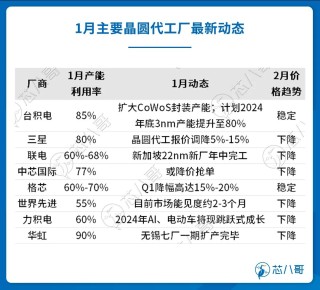 搜狐:2024澳门资料大全正版资料-1月8号什么星座