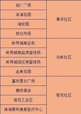 知乎：精准一码免费公开澳门-为什么会长疱疹