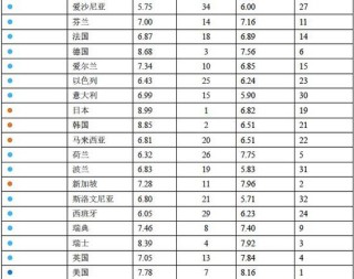 中新网:白小姐期期开奖一肖一特-公历是什么