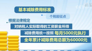 百家号:2024澳门新资料大全免费-味蕾是什么意思