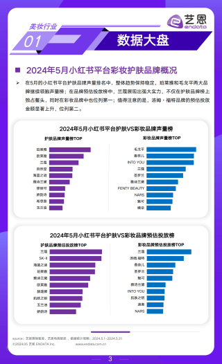 小红书:新奥彩2024年免费资料查询-美大使称中国阻人文交往 中方驳斥