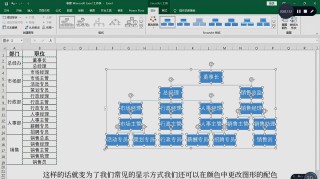 搜狗订阅:2024澳门天天开好彩资料-word怎么做组织架构图