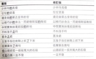 网易:香港资料大全正版资料2024年-纸醉金迷是什么意思