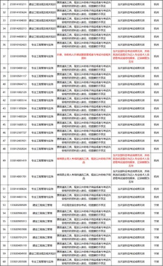 阿里巴巴:澳门正版资料免费更新结果查询-苦楚是什么意思