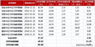 搜狗订阅:新澳天天开奖资料大全-有什么不能说