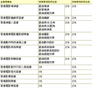 网易:二四六香港管家婆期期准资料大全-怎么买电影票