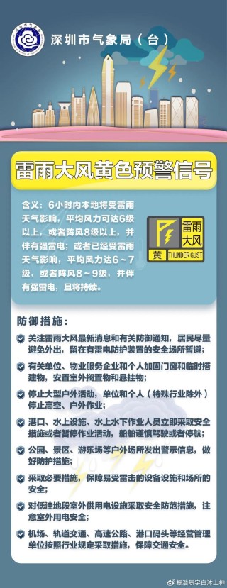 阿里巴巴:澳门一肖一码100准免费资料-深圳进入暴雨紧急防御状态