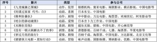 百家号:2024年新澳门内部资料精准大全-95后高颜值“天才少女”再获融资