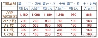 搜狐订阅：2024澳门今天晚上开什么号码-《云边有个小卖部》票房破2亿