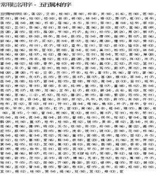 百度平台:新澳资料免费精准-竣字五行属什么