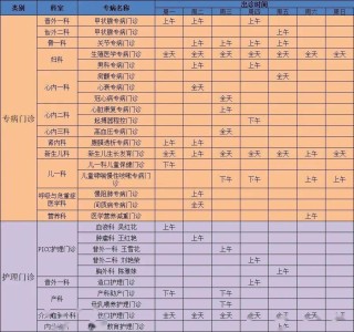 搜狗订阅:2024新澳彩免费资料-乳房检查挂什么科