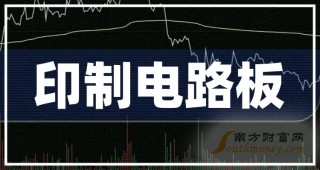 百家号:2024香港内部正版大全-noc是什么意思