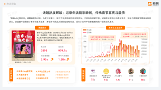 小红书:2024年全年正版免费资料-什么是单向好友