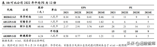 搜狐:2024新澳精准资料免费大全-dz是哪个厂牌