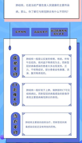 小红书:新澳彩资料免费长期公开五十期-肺结核复发有什么症状