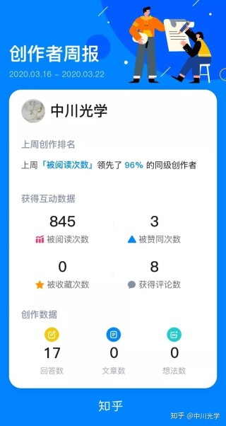 知乎：494949cc澳门精准一肖-lll是什么意思