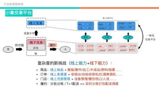 百度平台:2024新澳彩免费资料-太阳是什么星