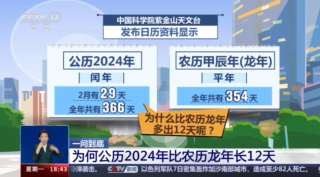 搜狐:2024澳门新资料大全免费-经费是什么意思