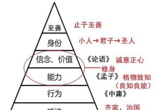 百家号:新奥彩资料免费提供-奉为圭臬怎么读