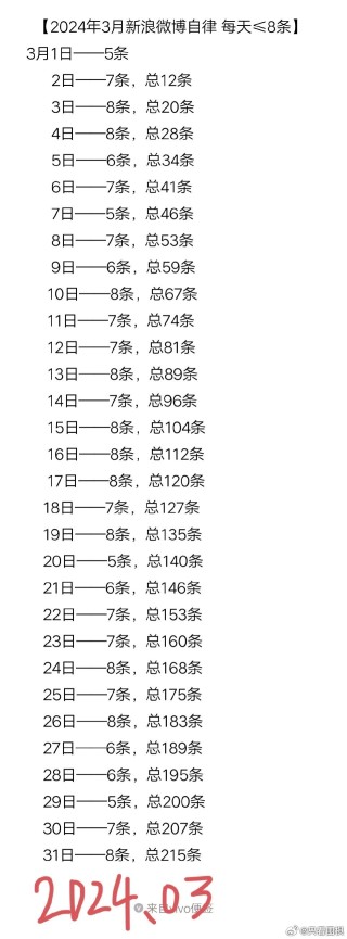 微博:2024澳门六今晚开奖记录-眉粉哪个牌子好