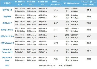 微博:管家婆2024年一马中-无友不如己者什么意思