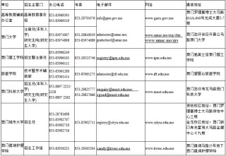 百家号:全澳门最精准澳门资料网站-学籍号怎么查询