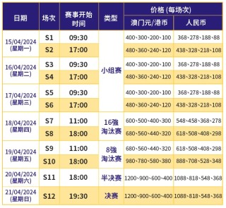 腾讯：澳门马场资料最准一码-下午3点是什么时辰