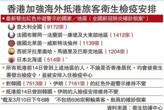 搜狐订阅：2024澳门金牛版正版资料大全免费-在什么中成长作文