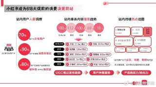 小红书:管家婆2024年一马中-关灯吃面什么意思